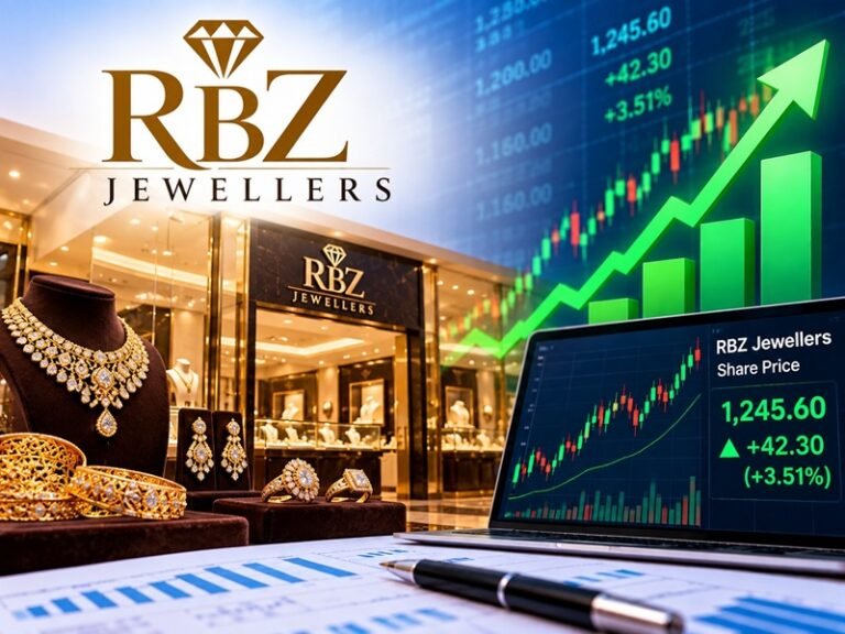 RBZ Jewellers Share Price: Latest Price, Financial Results and Key Factors to Watch